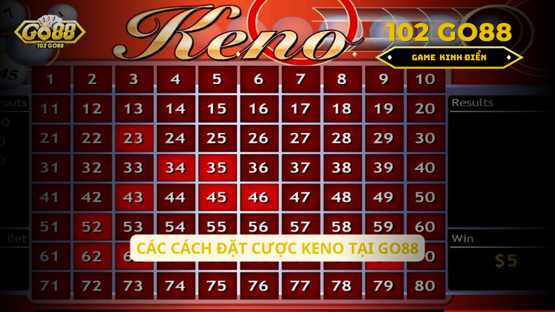 cách đặt cược keno go88