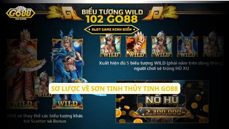 sơ lược sơn tinh thủy tinh