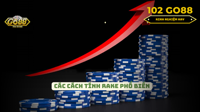 Cách tính Rake phổ biến