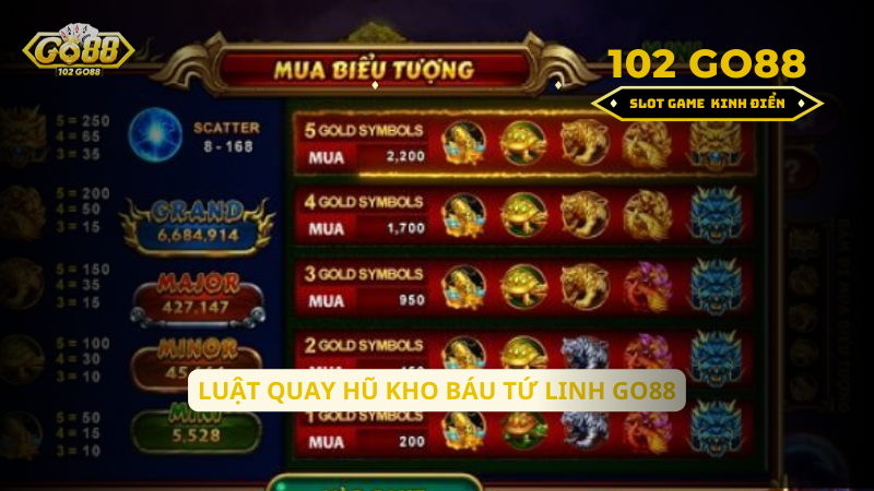 luật quay hũ kho báu tứ linh