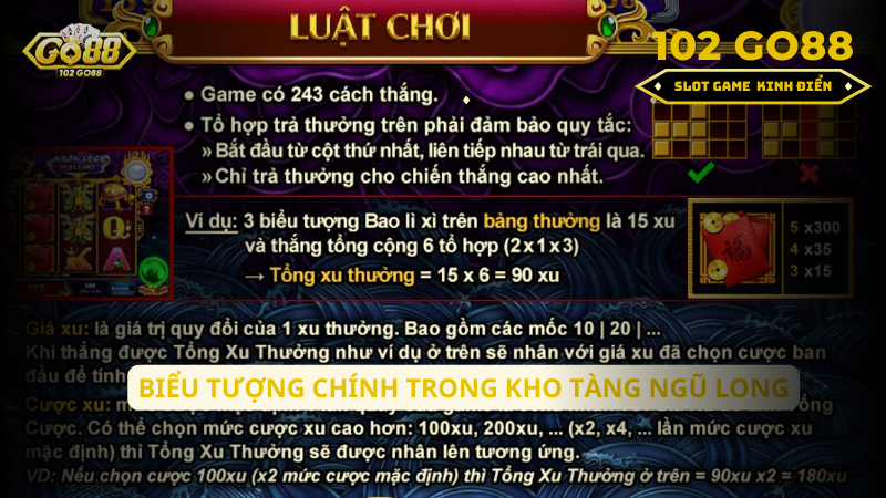 biểu tượng chính trong game