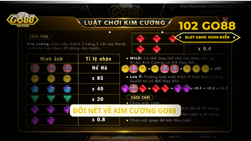 sơ lược về kim cương Go88