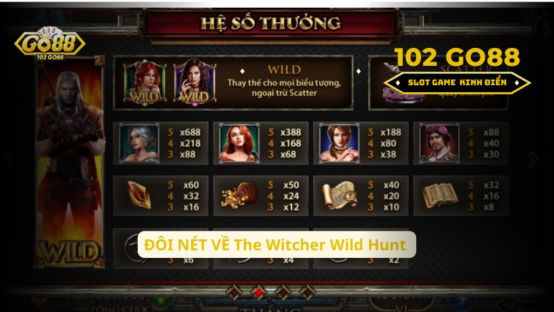 đôi nét The Witcher Wild Hunt go88